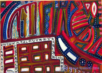 018 Purification Symbols